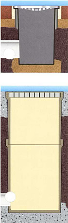 pointdrain installation